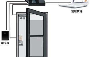 电子门禁怎么破（门禁系统解决方案）