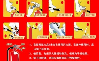 灭火器怎么冲粉（如何给干粉灭火器充粉）