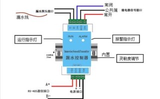 水浸怎么报警（水浸报警系统）