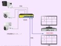 监控与电视怎么安装（监控与电视怎么安装视频）
