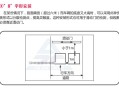 车辆验测器怎么安装（车辆验测器怎么安装视频）