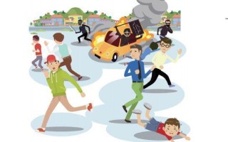 地道战分别用哪四种妙法来防备，怎么预防恐怖袭击事件
