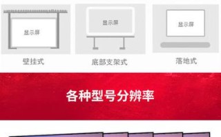 led拼接屏模块尺寸，led拼接屏幕怎么分辨型号的
