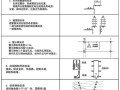 电子围栏怎么安装图解（电子围栏怎么安装图解视频）