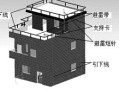 网桥防雷怎么做（网桥防雷怎么做的）