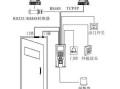 中控室怎么连接门禁（中控室怎么连接门禁卡）