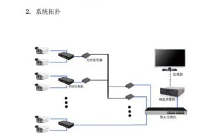 监控施工方案怎么写（请问怎么给楼道安装监控）