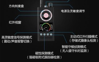 如何反监听，反监控探测器怎么用的