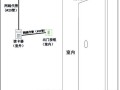 门禁系统如何开，怎么强开门禁锁