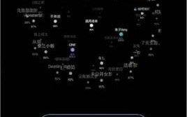soul的恋爱铃怎么玩，恋爱铃如何使用
