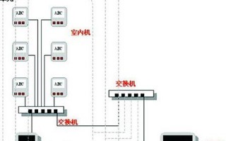 数字对讲怎么样（数字对讲怎么样连接手机）