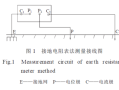 怎么测地线接地（怎么测地线接地电阻）