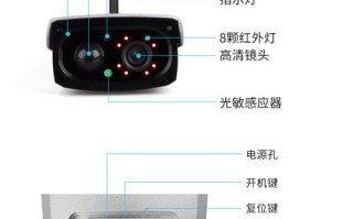 监控角度怎么调整（摄像头换位置怎么设置）