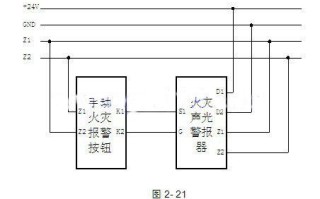 报警器怎么与平台（报警器怎么与平台连接）