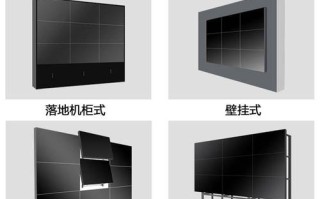 拼接屏包边怎么包（拼接屏的安装方法）