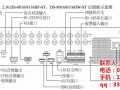 宇视球机怎么接线（宇视监控密码如何重置）