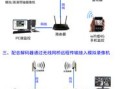 模拟监控怎么转换数字（模拟监控怎么转换数字模式）