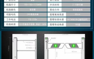电动拉闸门怎么远程遥控添加手机，小区智能摆闸门怎么进入