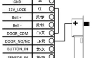 海康门禁一体机怎么接磁力锁，海康磁力锁怎么接线图解
