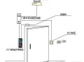 门禁一般怎么安装（门禁一般怎么安装的）