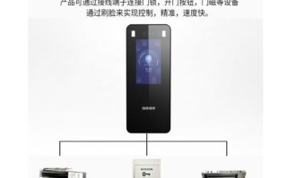门禁怎么发卡（海康楼宇可视对讲门禁系统如何发卡）