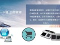 智能消费机怎么联网（智能消费机怎么联网使用）