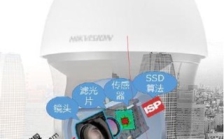 海康威视透雾怎么打开（海康威视透雾怎么打开）