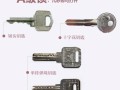 安防锁怎么锁（安防锁用钥匙反锁了，不开锁芯怎么开，哪位大师知道，谢谢）