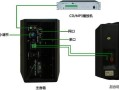 音箱上的ip是什么接口，校园音箱怎么用