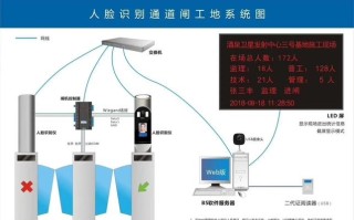 工地门禁系统怎么录入（工地门禁系统怎么录入人脸）
