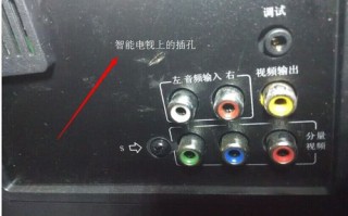 电视机常见接口连接方法，电视cable线怎么接