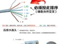 摄像头8线怎么接（摄像头8线怎么接线）
