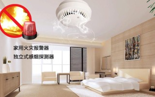 点型感烟火灾探测器的编号怎么？点型感烟火灾，宾馆安全防范措施怎么写