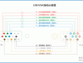 RGB和VGA之间有什么关系吗，rgb矩阵接线图