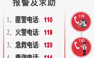 紧急报警求助怎么做（紧急报警求助怎么做的）