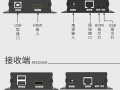 HDMI和usb怎么延长（hdmi如何延长）