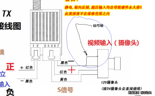 无线迷你摄像头怎么用（小型摄像头接线方法）