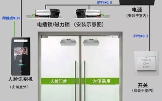 玻璃门加装门禁怎么加（玻璃推拉门怎么安装门禁）