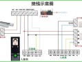 risc指纹机怎么接线，指纹机怎么连接电脑使用