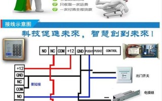 门禁加装怎么用原来的电源（智能入户门怎么预留电源）