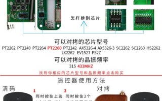 门禁遥控器对码怎么对（门禁遥控器对码怎么对的）