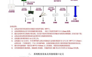 BOSCH报警主机怎么主装（bosch报警主机教程）