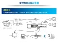 门外装监控怎么接线（门外装监控怎么接线图解）