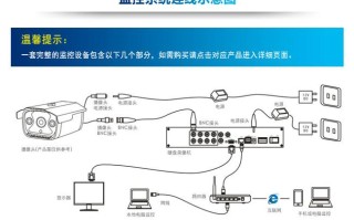 门外装监控怎么接线（门外装监控怎么接线图解）