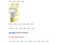 50对电缆线序是啥，50对通信电缆线序