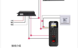 海康威视门禁怎么样（海康威视门禁怎么样添加卡）