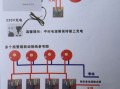 电源时序器后面控制线怎么接，电源时序器怎么接电源线