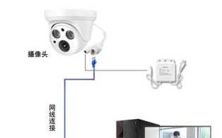 室内监控探头怎么安装（室内监控探头怎么安装视频）