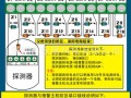 霍尼韦尔主机怎么屏蔽防区（霍尼韦尔报警主机如何接对射?主要是接线方法不会?希望高手指点）