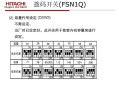 红外对射地址模块怎么拨码，拨码怎么拨